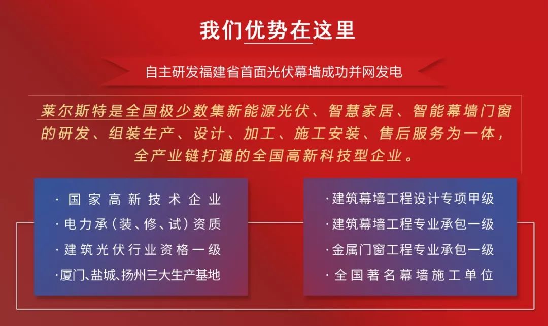 萊爾斯特與漢能薄膜發(fā)電集團開啟新能源BIPV領(lǐng)域新篇章_圖5